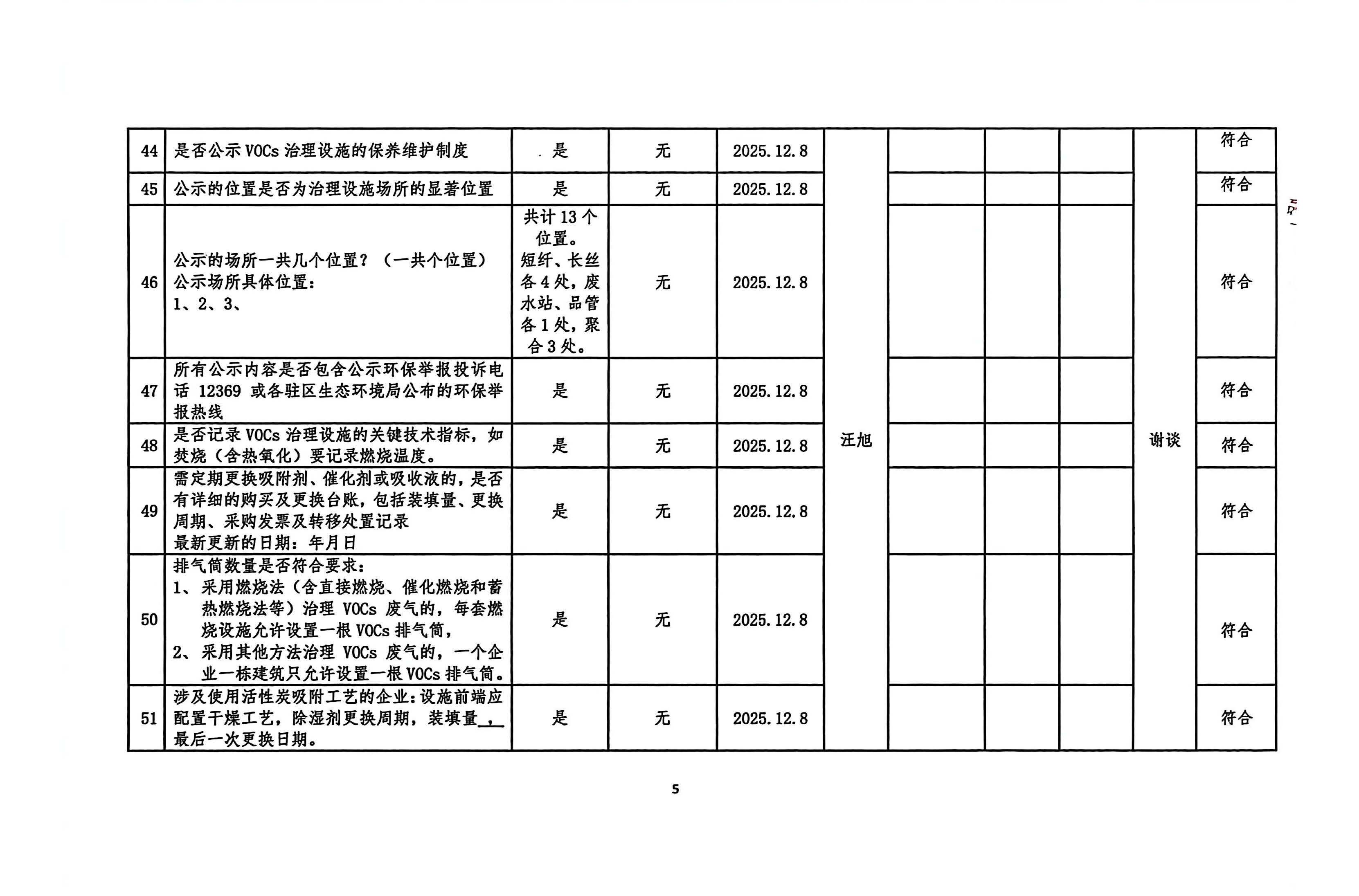 2025年第四季度揮發(fā)性有機(jī)物整治企業(yè)自查表(用印版)_頁面_5.jpg