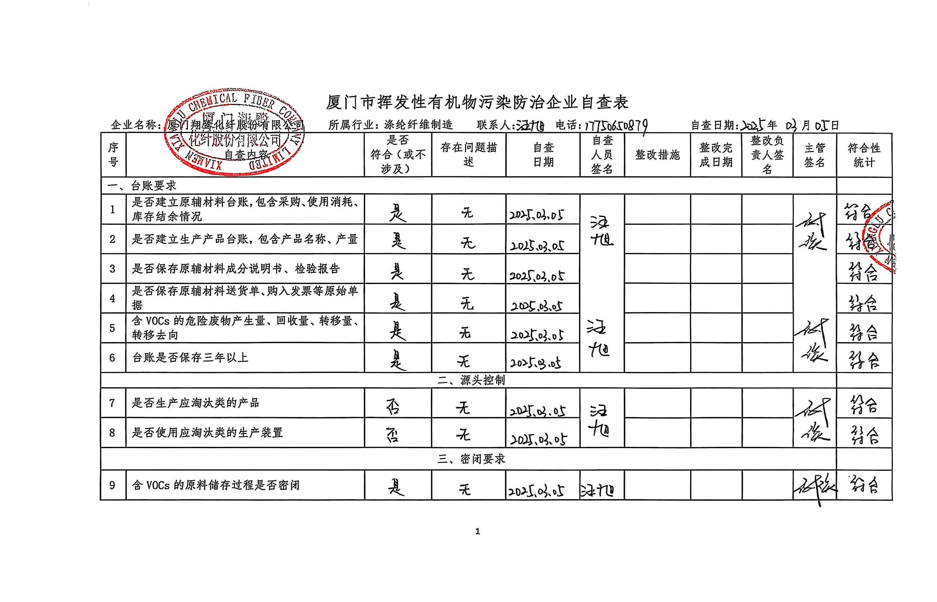 2025年第一季度揮發(fā)性有機物整治企業(yè)自查表(用印版)_頁面_1.jpg