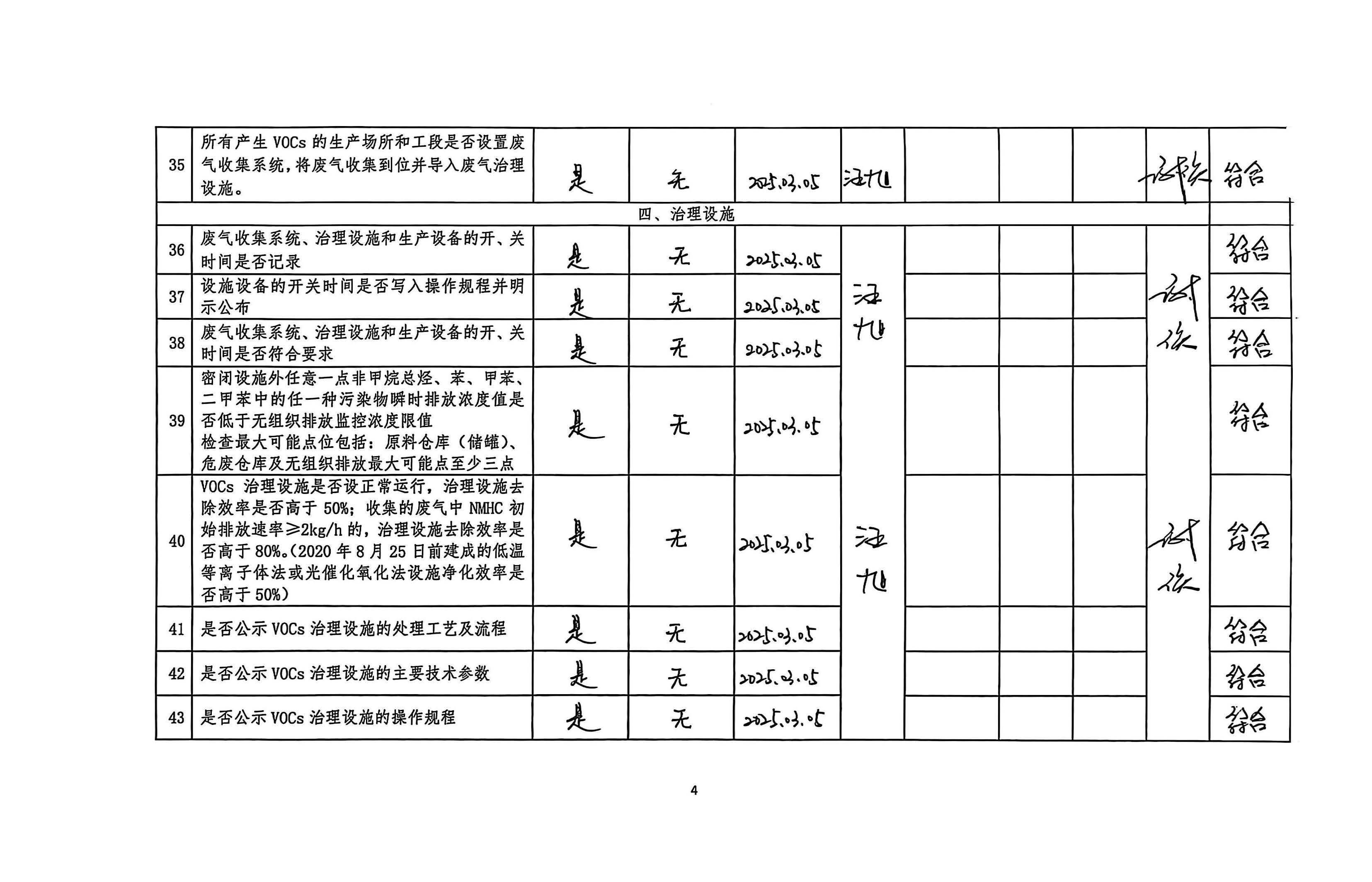 2025年第一季度揮發(fā)性有機物整治企業(yè)自查表(用印版)_頁面_4.jpg